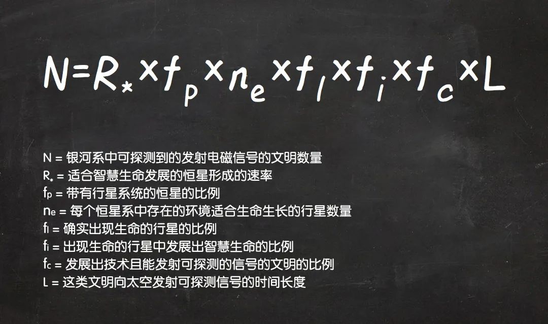 这就是后来著名的德雷克方程.