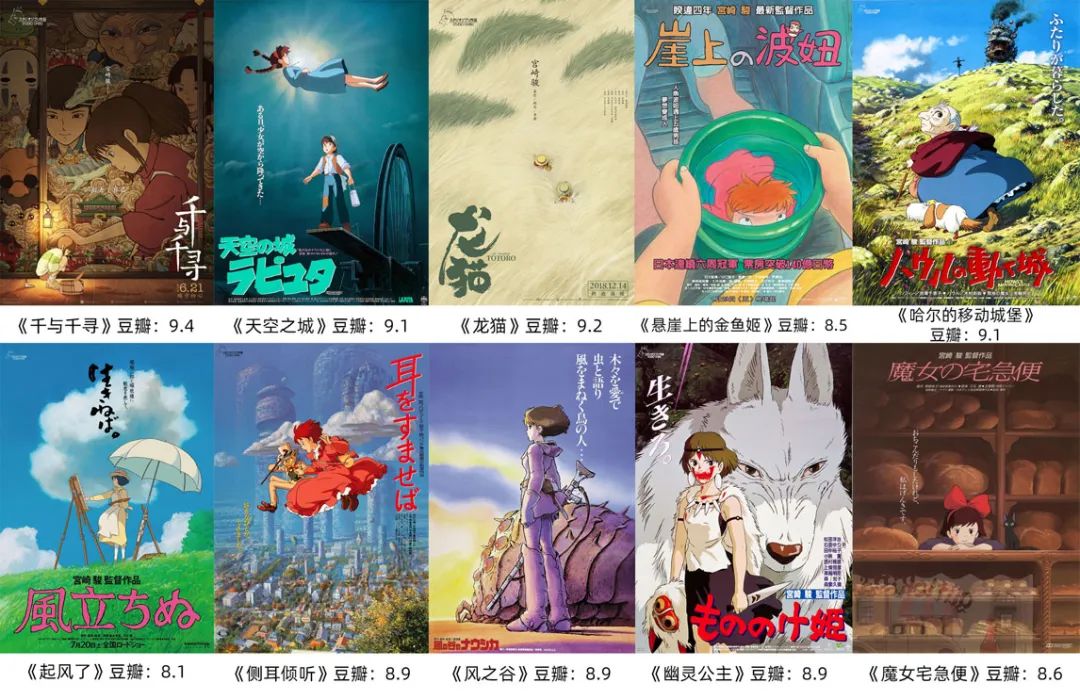 宫崎骏动漫的台词文案和漫画一样经典