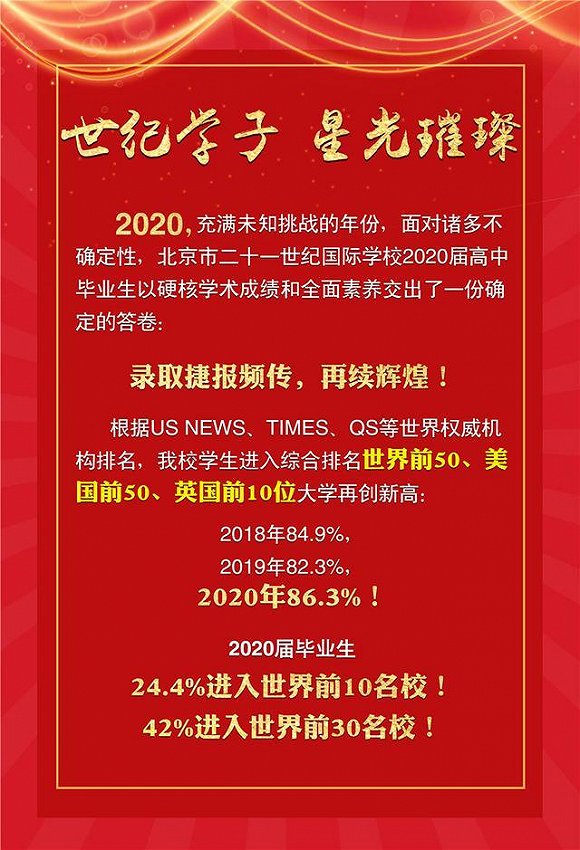秀肌肉 世界名校录取率达86 3 这所学校三年内要做成都国际学校第一 世界名校 新浪科技 新浪网