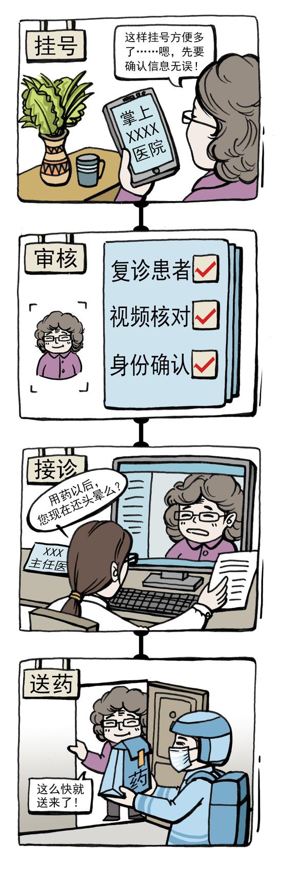 北京日报客户端 图