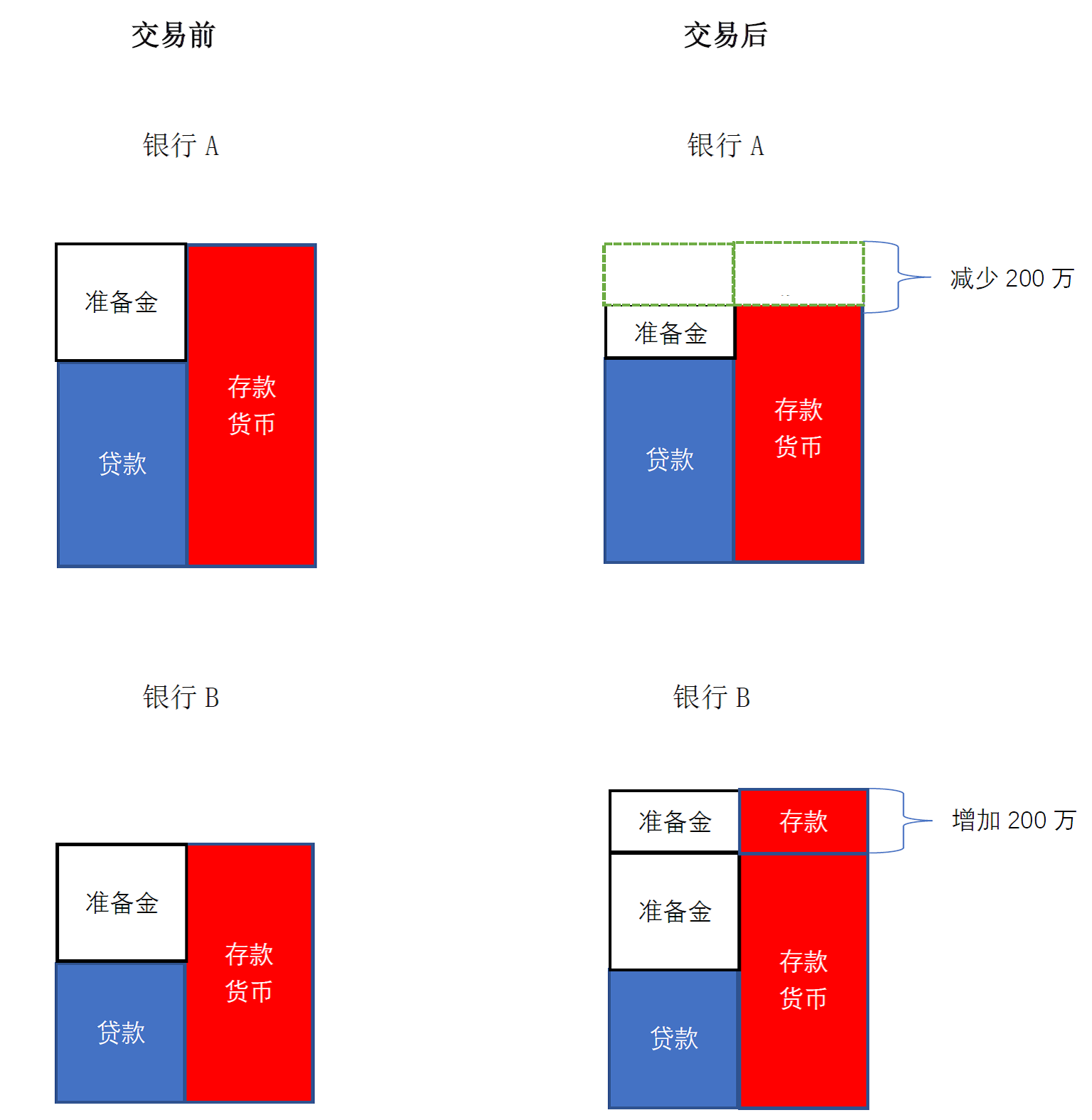 【战
