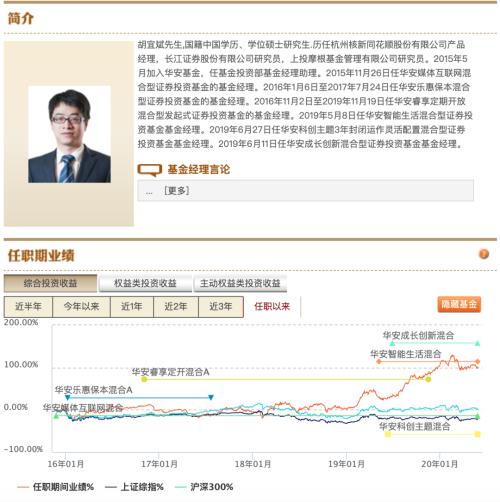 棋牌游戏- 棋牌游戏平台- 棋牌游戏APP下载华安创新26日拆分 总规模控制在150亿元内