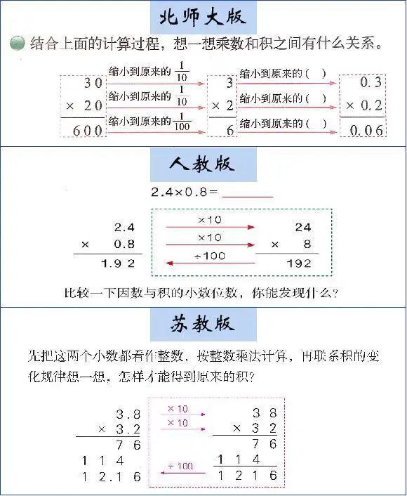 小数乘法算理的秘密 还可以这样告诉孩子 乘法 小数 学生 新浪新闻