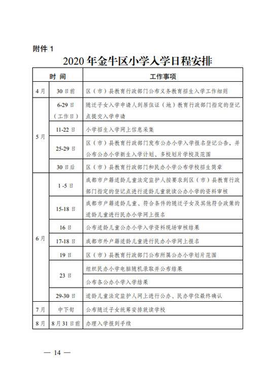 家长速看！成都市金牛区教育局2020年义务教育阶段入学工作实施细则