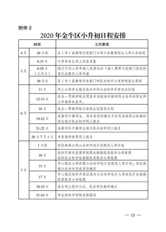 家长速看！成都市金牛区教育局2020年义务教育阶段入学工作实施细则