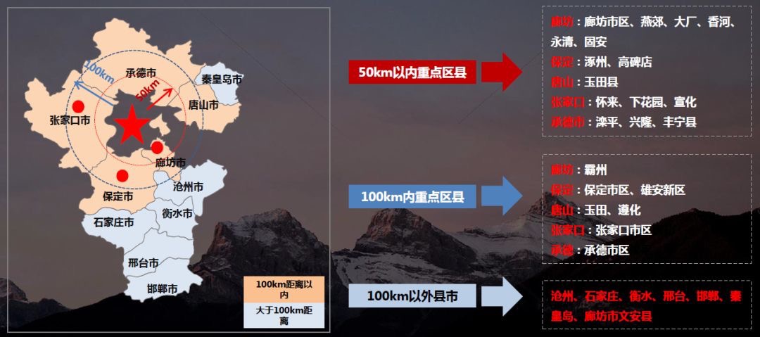 图片来源:中原地产