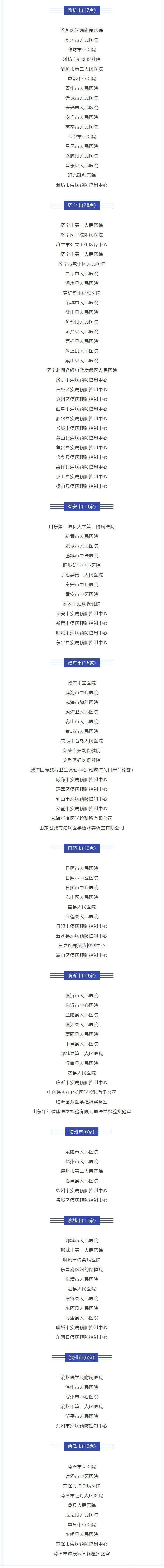 山东新冠病毒核酸检测价格确定!5市已公布检测机构名单