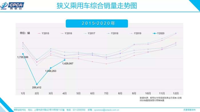 https://n.sinaimg.cn/sinakd2020530s/293/w700h393/20200530/34f7-iufmpmp1591184.jpg