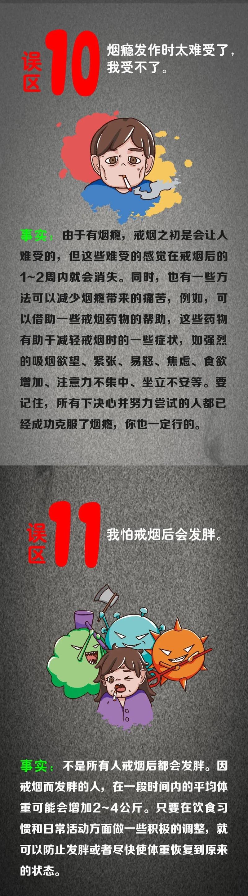 【世界无烟日】12个问题,带你走出戒烟误区