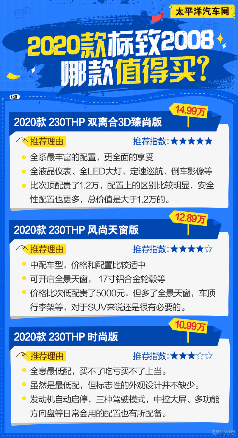 从标致2008看，现阶段法系车的自信与无奈