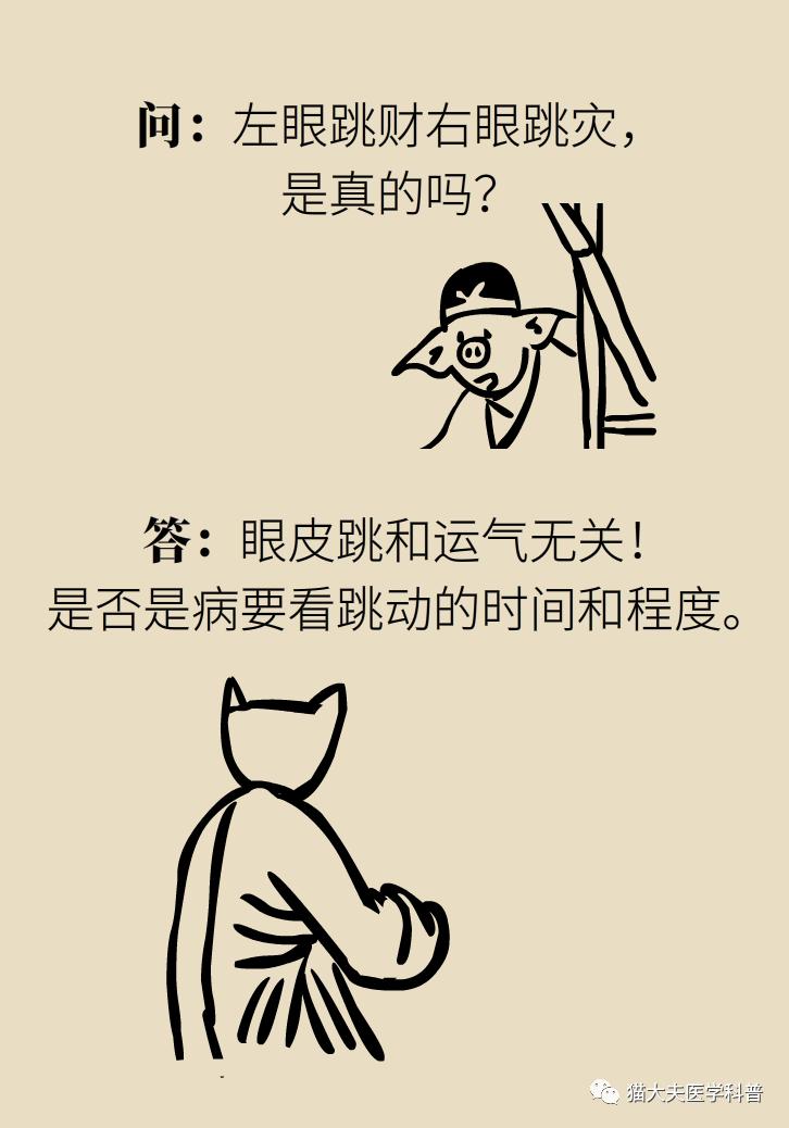 关节响,爱打嗝,眼皮跳,这些是正常现象还是病?