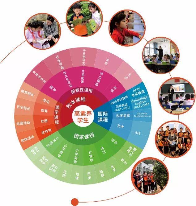 百仕达名校资源共享这所九年一贯制学校开放招生啦家长速度围观