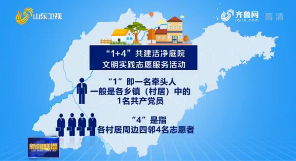 【山东新闻联播】淄川“1+4”志愿服务 改善贫困户面貌