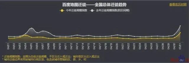何姓人口数量_姓氏文化|“何”姓由来(2)