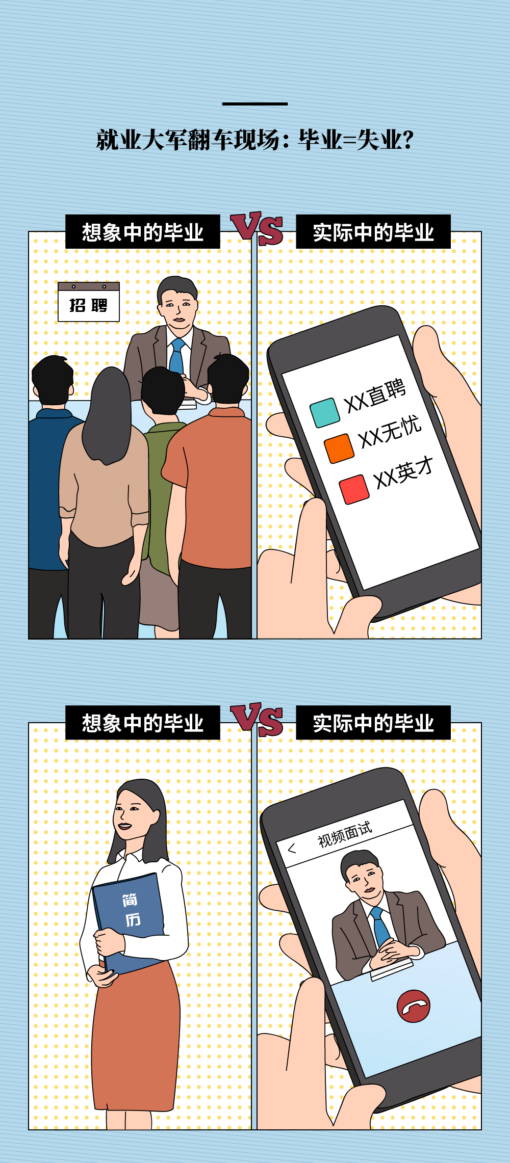 2020应届毕业生,我太难了 | 不图不快