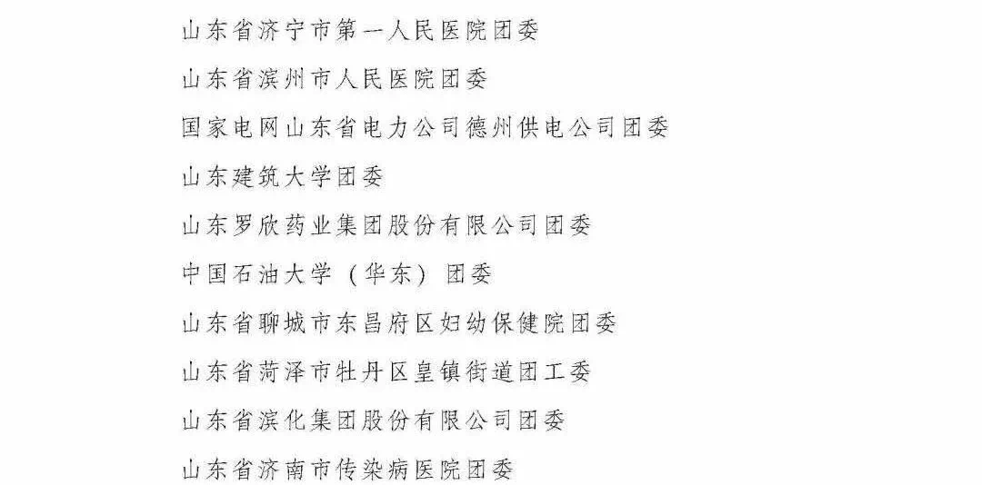 【万众一心】共青团中央表彰,山东这些白衣战士榜上有名