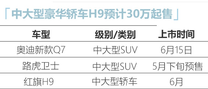 想买豪车的看过来！这3款值得关注，国产版“迈巴赫”只需30万