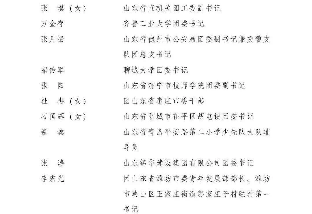【万众一心】共青团中央表彰,山东这些白衣战士榜上有名