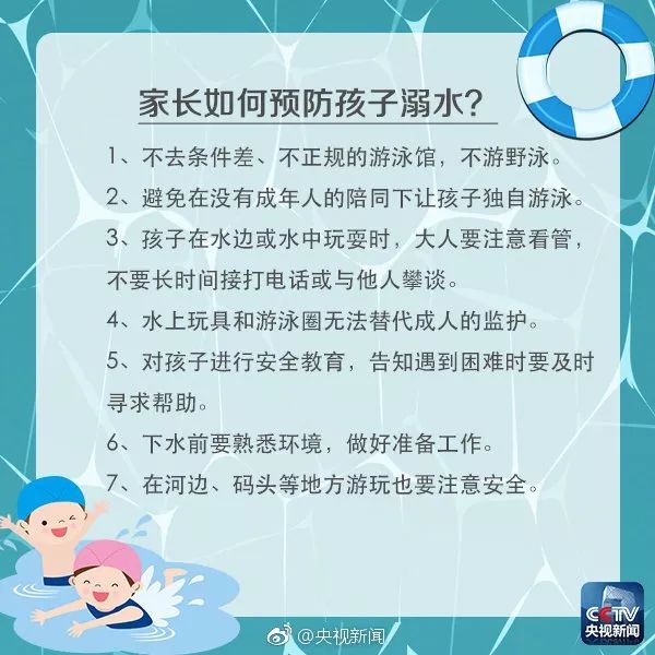 山东两少年假期溺水,其中一人失踪,入夏后一定提高警惕!