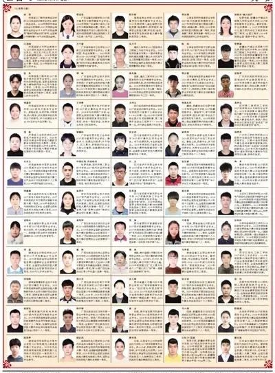 山东10位!中职教育国家奖学金获奖代表