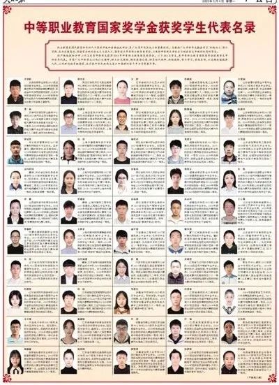 山东10位!中职教育国家奖学金获奖代表