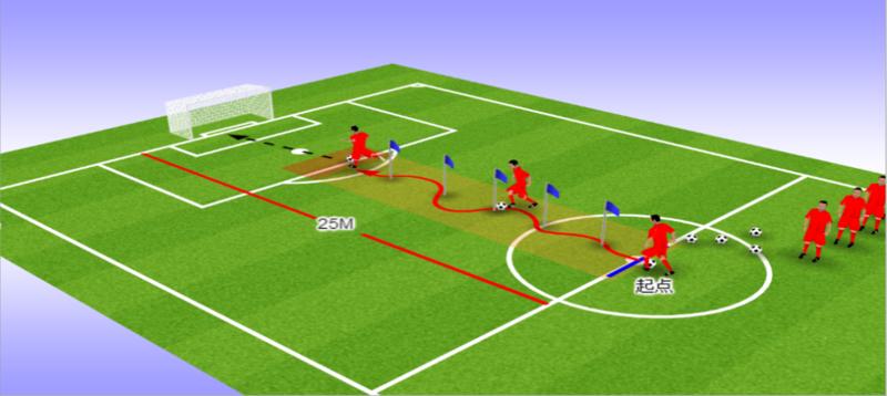 中考体育项目居家锻炼指南⑤ | 图文详解足球25米运球绕杆射门练习