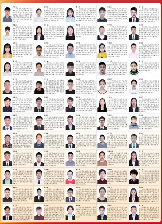 山东这5位本专科生国家奖学金获奖代表,一起认识下