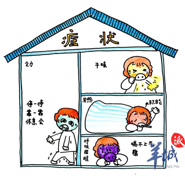 医学副教授用"少女风"漫画记录武汉人战疫|新冠肺炎_新浪新闻