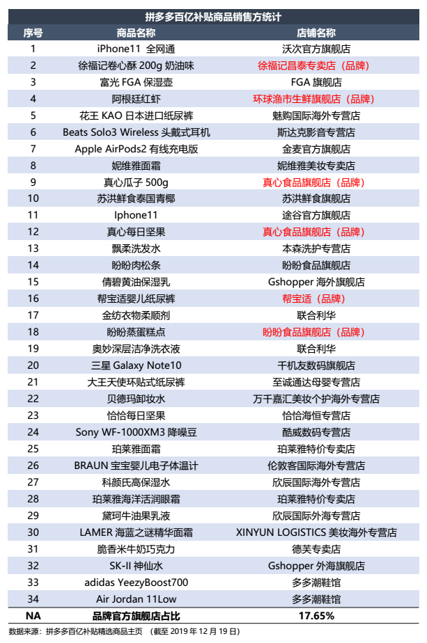 图片来源：智氪研究院