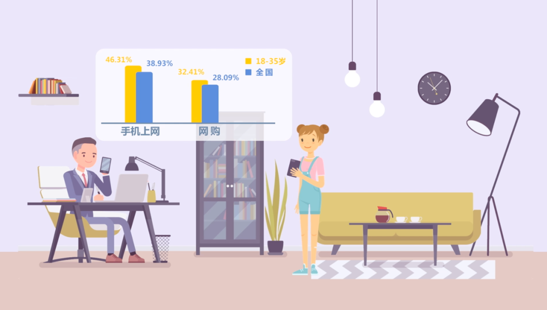 你的钱花在哪了 95后 让人刮目相看 这项调查火遍朋友圈 手机新浪网