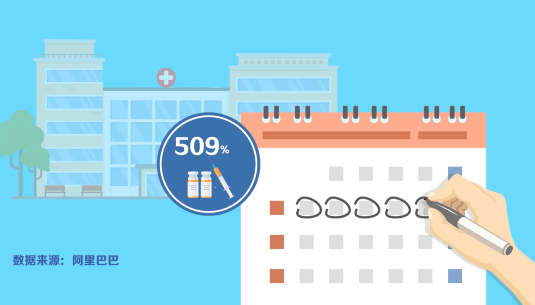 你的钱花在哪了 95后 让人刮目相看 这项调查火遍朋友圈 手机新浪网