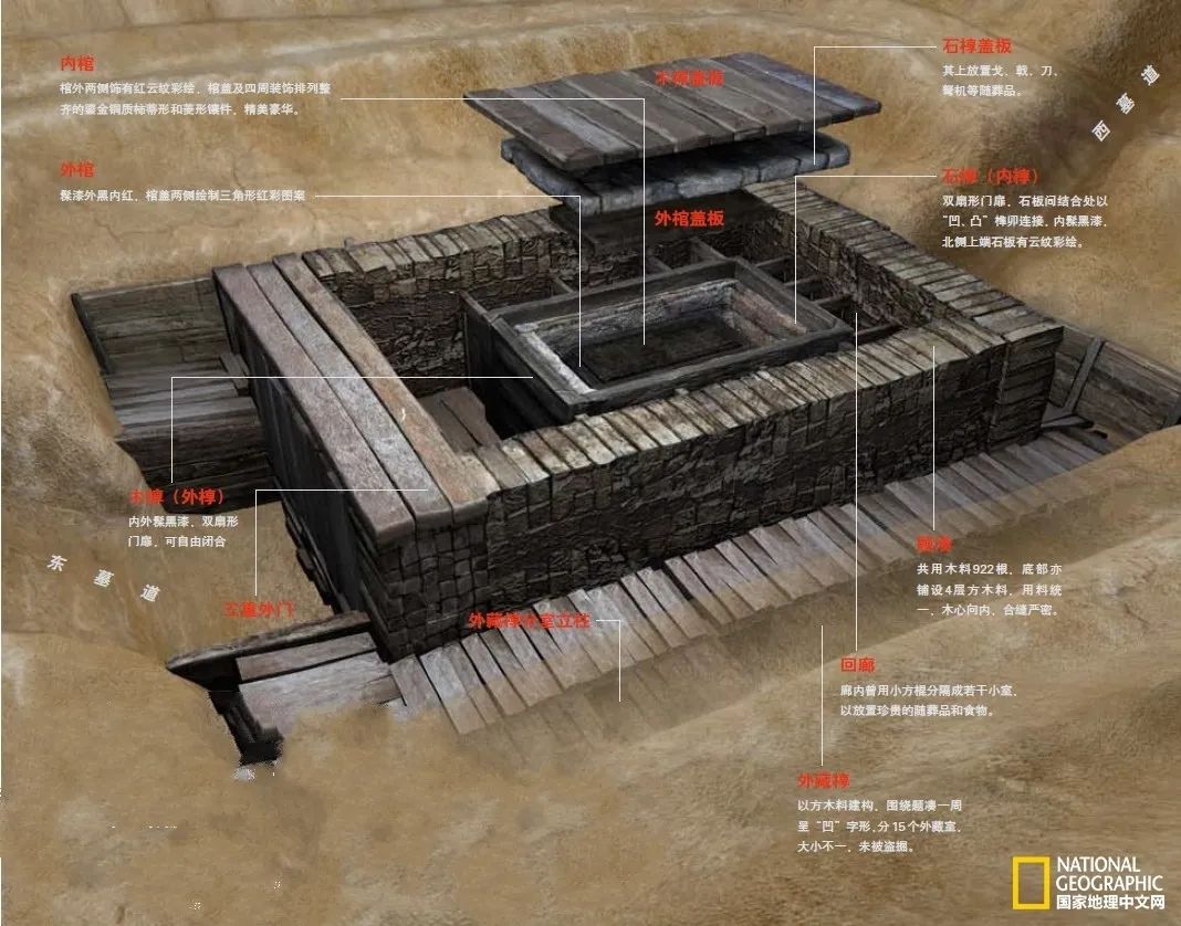 双墩一号汉墓(图源:国家地理中文网)这时,大家才发觉铜壶里的液体