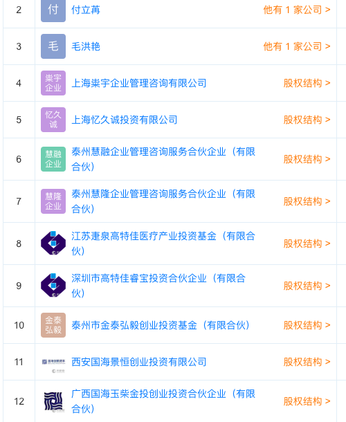突破 首个国产重组带状疱疹疫苗申报临床背后投资方有这些 投资方 新浪财经 新浪网 突破 首个国产重组带状疱疹疫苗申报临床背后投资方有这些 投资方 新浪财经 新浪网