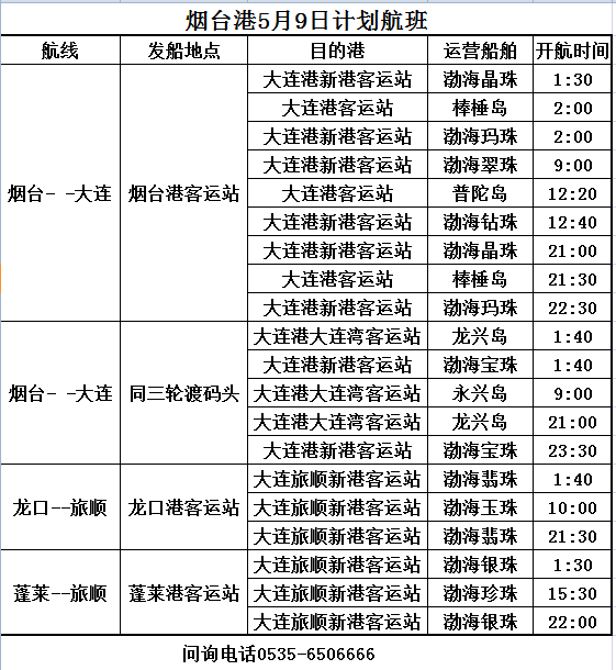 8日起，因风影响烟台至大连航班有变！