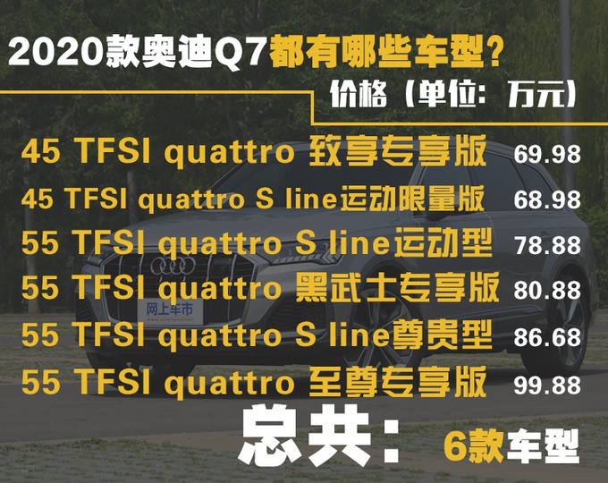 全新奥迪Q7上市，配置提升/三块大屏，选这两款就很有面子