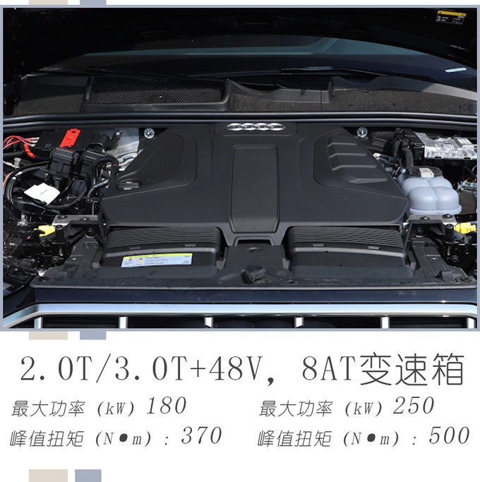 全新奥迪Q7上市，配置提升/三块大屏，选这两款就很有面子