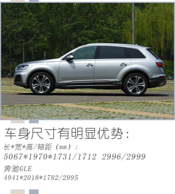 全新奥迪Q7上市，配置提升/三块大屏，选这两款就很有面子