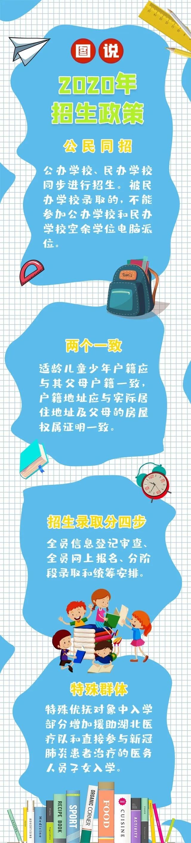 2020年长春公立初中_最新!2020年长春初中小学招生新政来了!家长速看