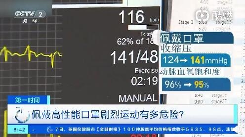 但当步行速度加快,他的收缩压从124升至141,动脉血氧饱和度从96%降至