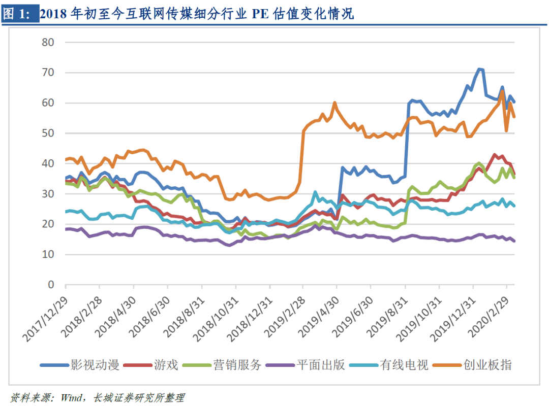 动漫赛道新发力 年度市场规模达238亿这些个股有天然优势 动漫产业 新浪财经 新浪网 动漫赛道新发力 年度市场规模达238亿这些个股有天然优势 动漫产业 新浪财经 新浪网