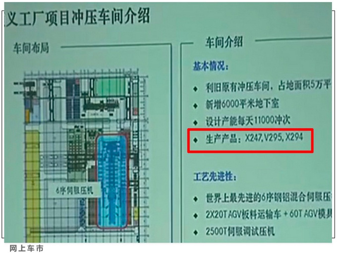 奔驰全新EQE动力泄漏！90后入门级首选，续航超特斯拉Model S