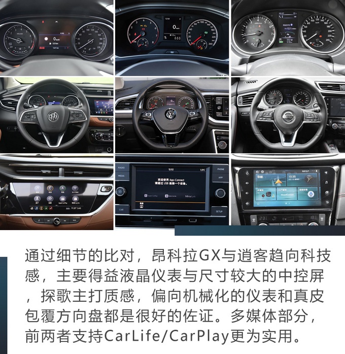 15万，买高配置SUV，昂科拉GX/探歌/逍客，选谁更合适？