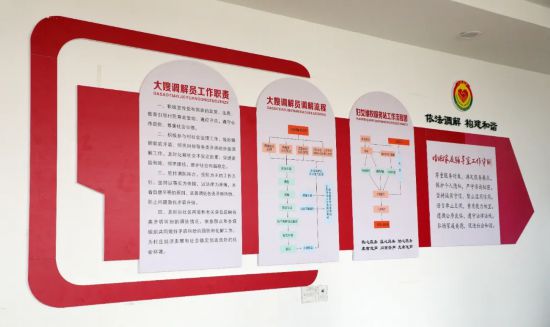 山东省妇联党组书记孙丰华到日照调研妇女工作