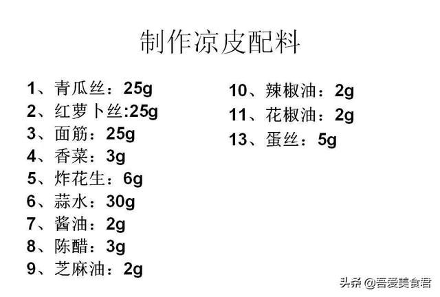 图解实体店商用版凉皮技术配方,这还学不会我就没办法了