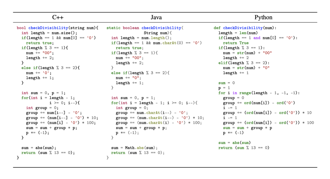 转换代码神器:C++、Java、Python 语言秒切换(附论文)|C++|编程语言_新浪新闻