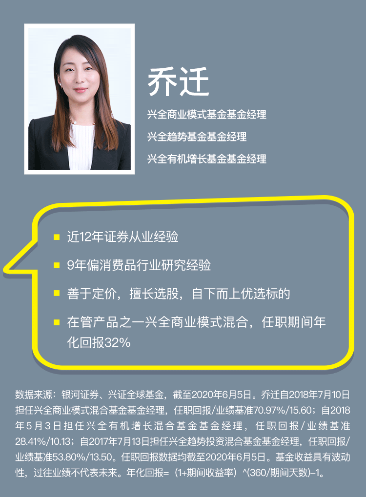 【对话大咖】乔迁:十二年沉淀,厚积而薄发|基金经理_新浪财经_新浪网