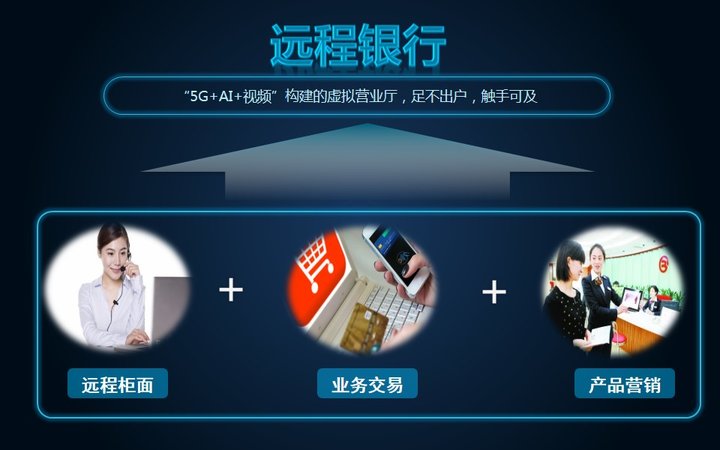 不进银行线下网点你真不知道线下银行服务有多粗暴