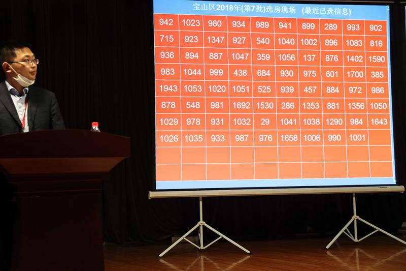 1950套住房待选，宝山区第七次共有产权保障住房选房工作正在进行……