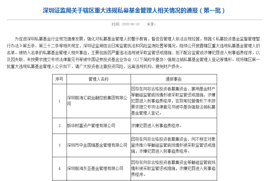 深圳131家重大违规私募被通报，投资者如何避免踩雷？