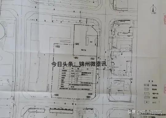 锦州松山新区即将出现2个超豪华住宅!学区,中心.